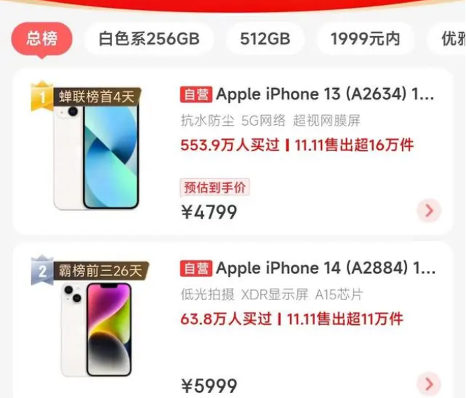 称多苹果14维修分享iPhone14配置不如同价位的安卓还能大卖 