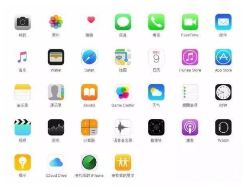 称多苹果手机维修分享iPhone 自带 App 有哪些不为人知的优点 