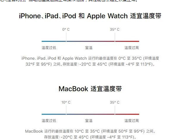 称多苹果13维修分享iPhone 13耗电越来越快怎么办 