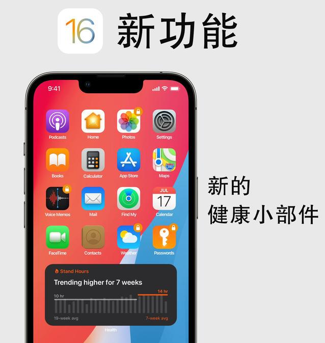 称多苹果手机维修分享iOS16新功能汇总 