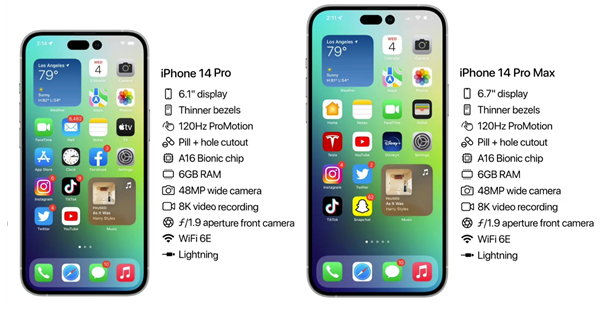称多苹果14维修分享iPhone 14具体参数汇总 