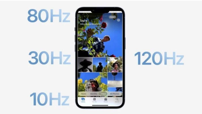 称多苹果14维修分享iPhone 14有高刷吗 