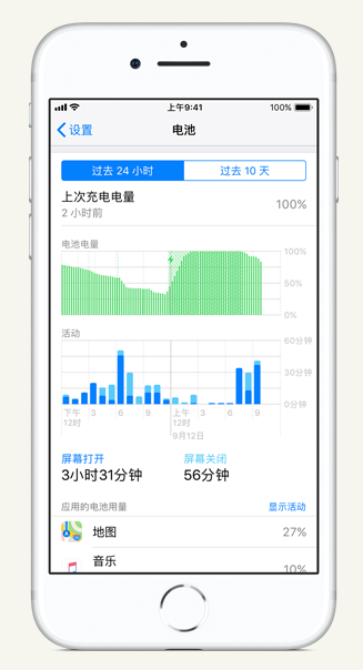 称多苹果手机维修分享iPhone 在夜间待机时耗电异常怎么办 