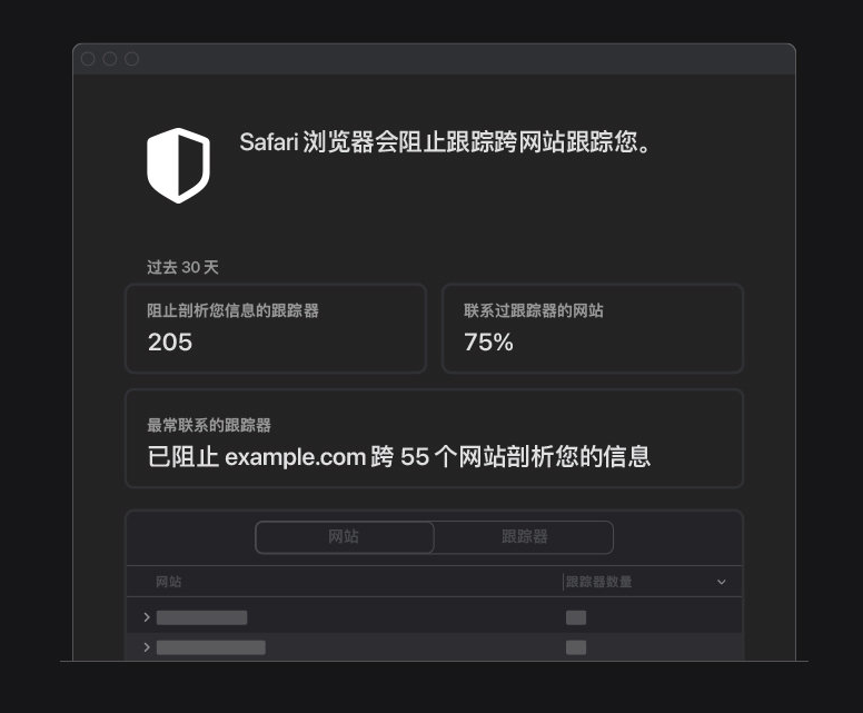 称多苹果手机维修分享如何在 Safari 浏览器中查看和打开隐私报告 