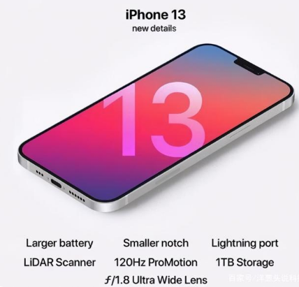 称多苹果手机维修分享iPhone 13起售价多少钱 