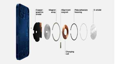 称多苹果手机维修分享iPhone 12真的会威胁身体健康吗 