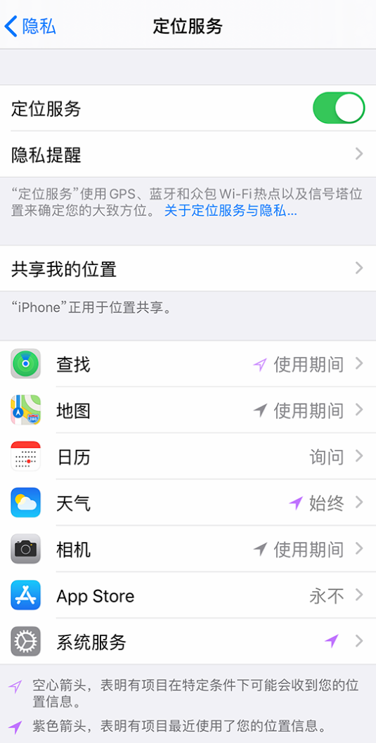 称多苹果手机维修分享iPhone 状态栏中时间显示为蓝色图标是什么情况 